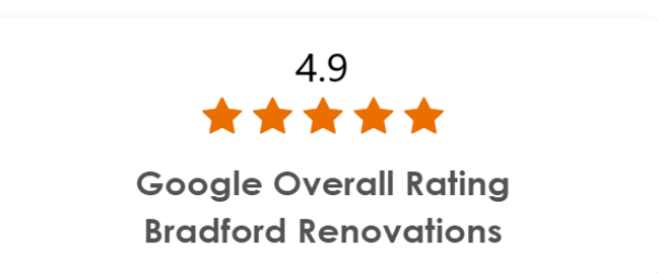 Google Reviews